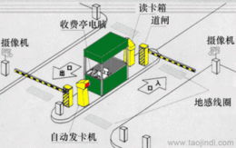 可靠供應(yīng)，智慧辦公 網(wǎng)絡(luò)工程中的其他門禁考勤系統(tǒng)批發(fā)指南