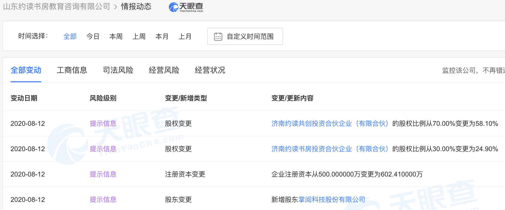 掌閱科技入股約讀書房 非學歷短期培訓賽道的戰(zhàn)略布局