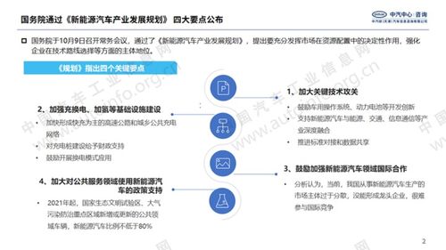 新能源汽車與企業(yè)管理培訓 政策加碼下的協(xié)同發(fā)展新態(tài)勢